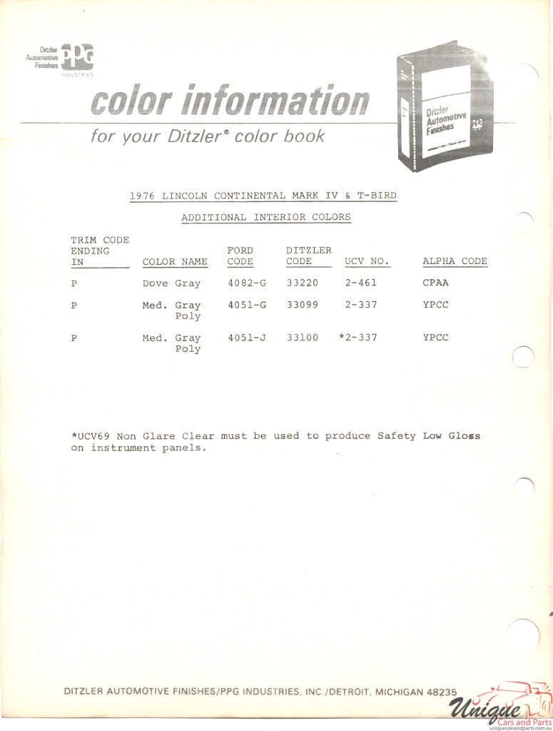 1976 Lincoln Paint Charts PPG Dtzler 4